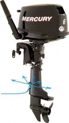 FourStroke6.jpg