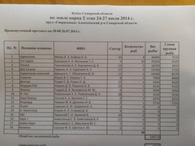 20140726_193527.jpg