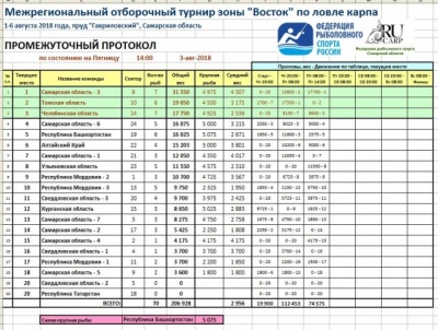 Пт День.JPG