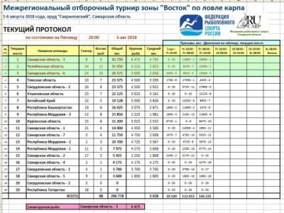 Пт Вечер.JPG