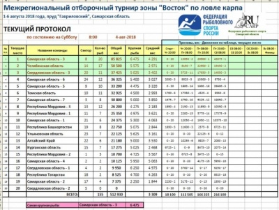 Сб Утро.JPG